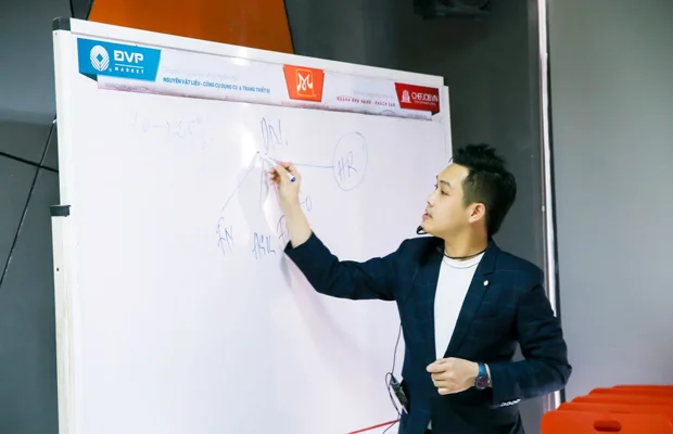 New88044 nạp rút nhanh chóng chia sẻ về bài hoc