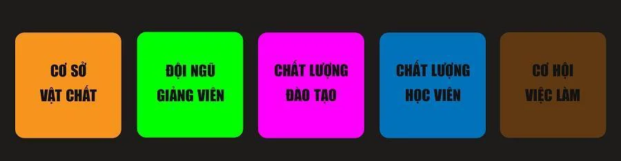 5 tiêu chí chọn trường Trang Chủ Đăng Nhập new88.com +58k Uy Tín 2025 bếp