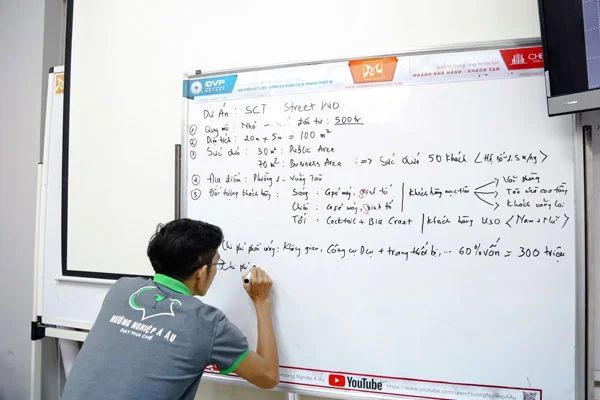88New 1 com link không bị chặn thực hành xây dựng concept