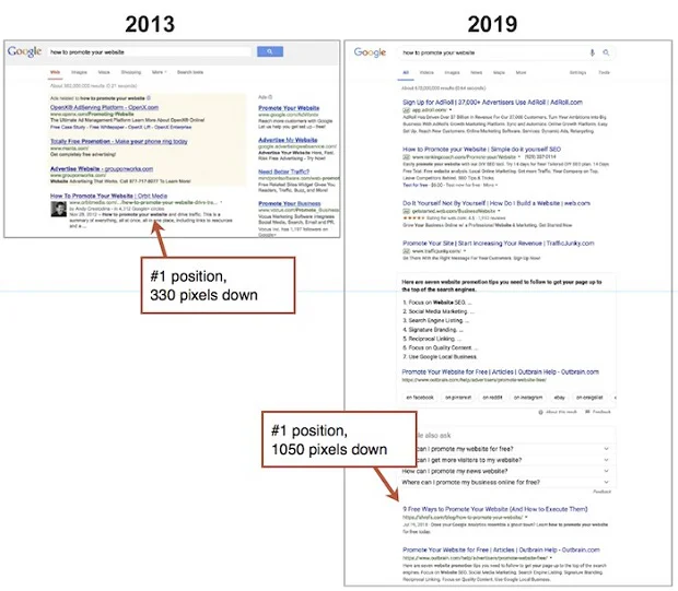 layout-2013-va-layout-2019