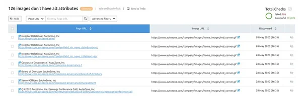 tool audit site