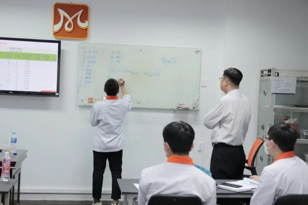 88New 1 com link không bị chặn thực hành tính giá bán của món ăn